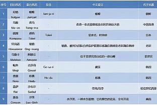 开云app官网截图0